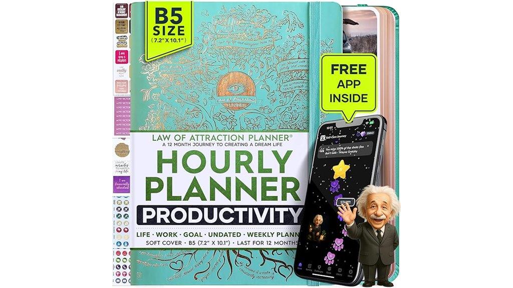 12 month goal planning