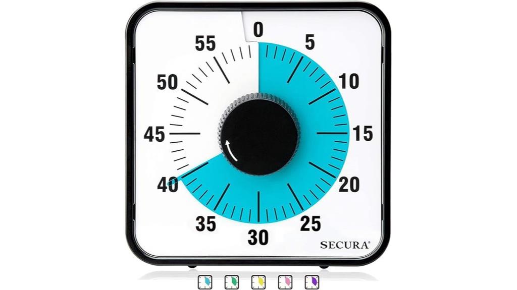 60 minute visual countdown