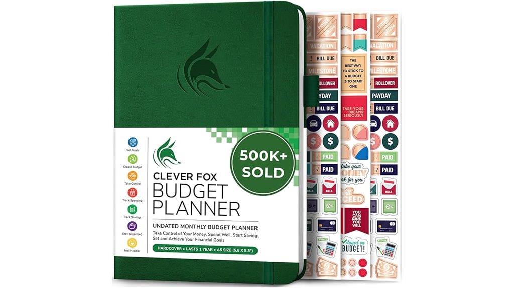 budgeting and expense tracking