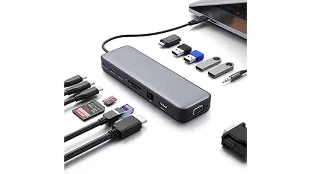 dual monitor usb c dock