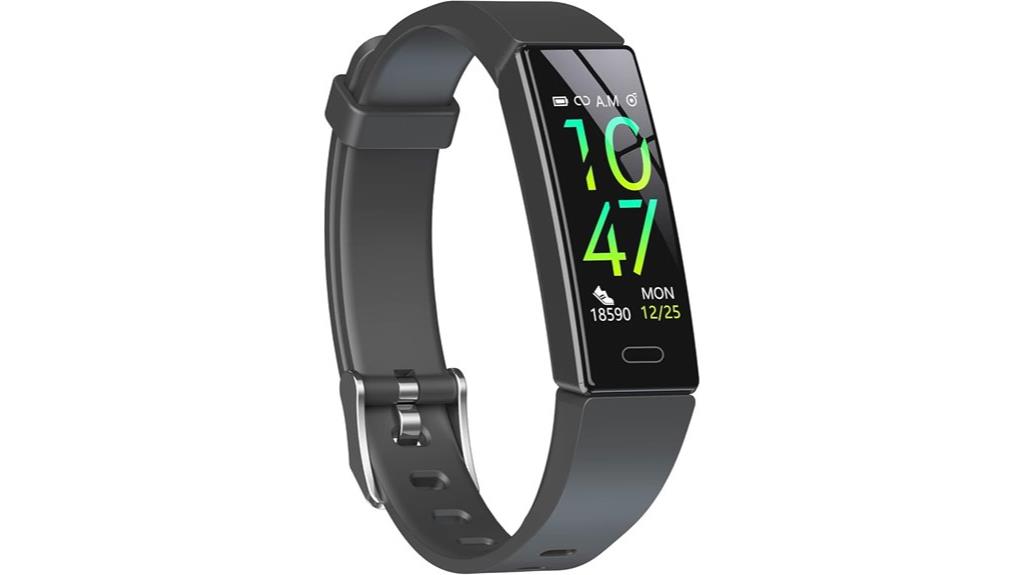 fitness tracker with bp