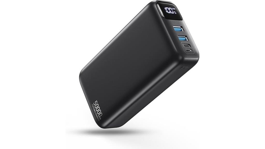 high capacity portable charger
