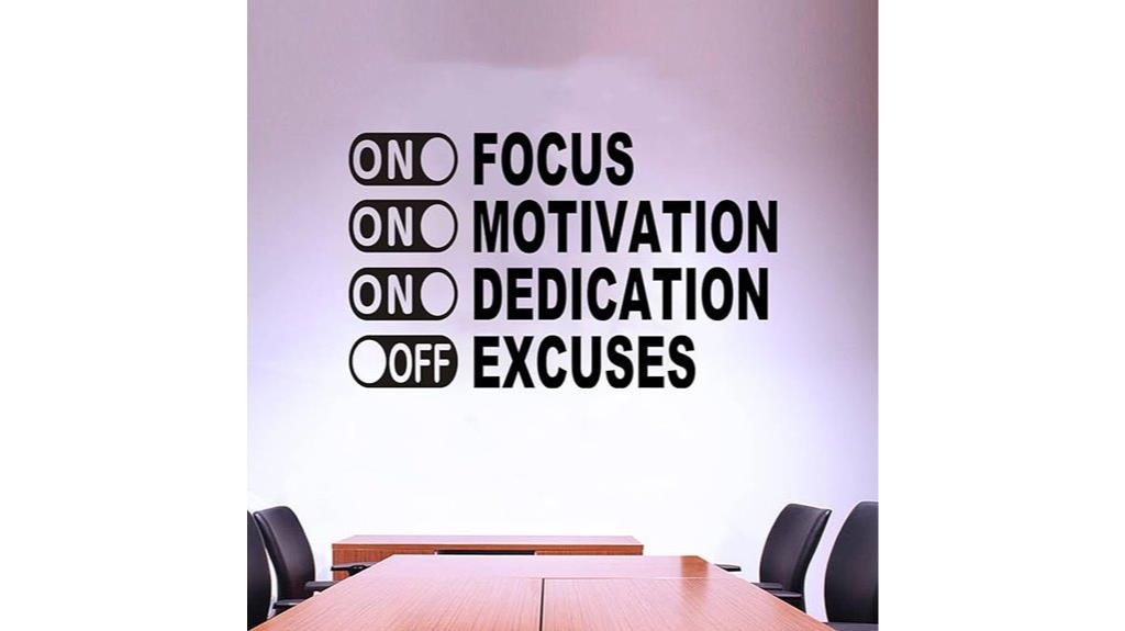 inspirational quotes wall art