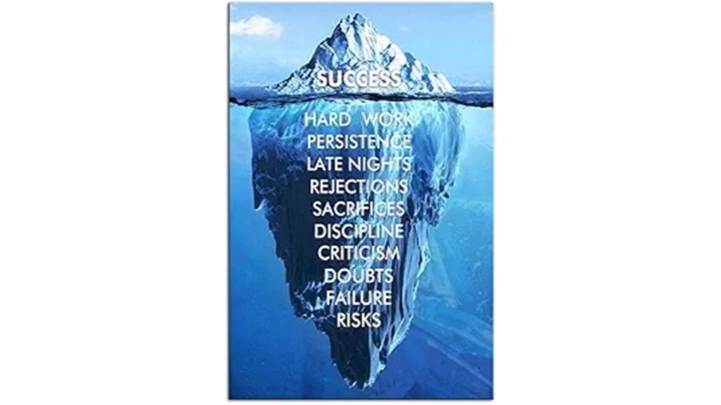 inspirational wall art