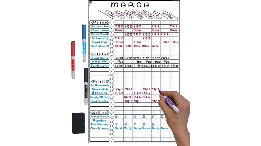 magnetic reusable to do board