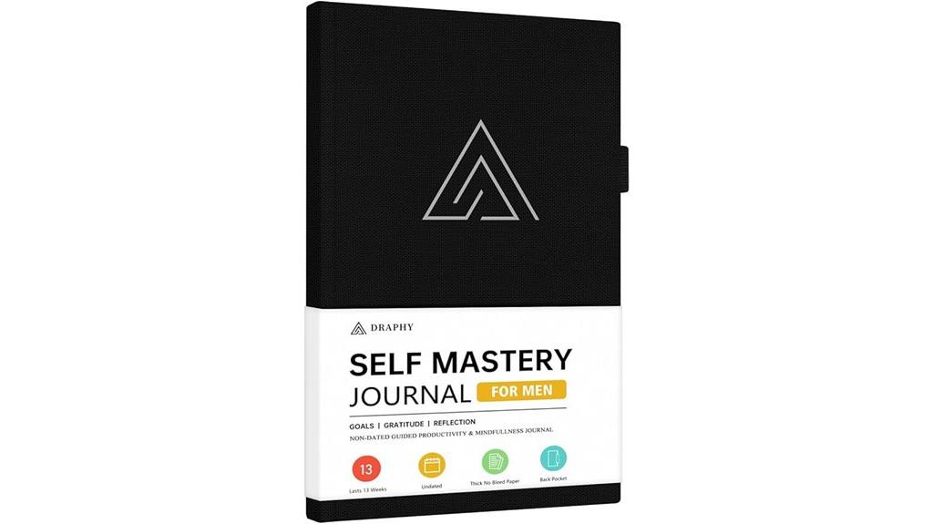 personal growth and discipline