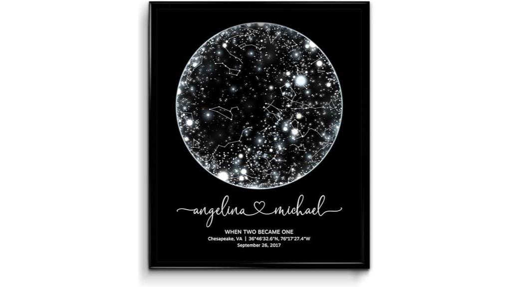 personalized celestial wall art