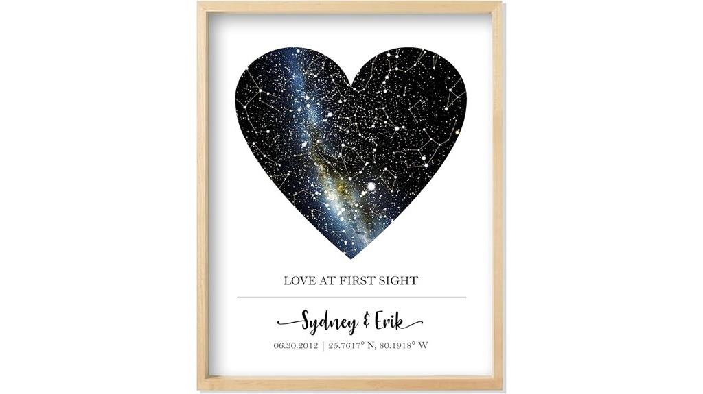 personalized heart star map