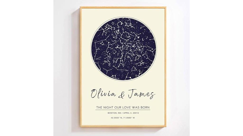 personalized night sky art