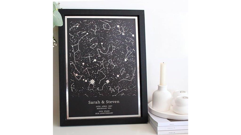 personalized night sky art