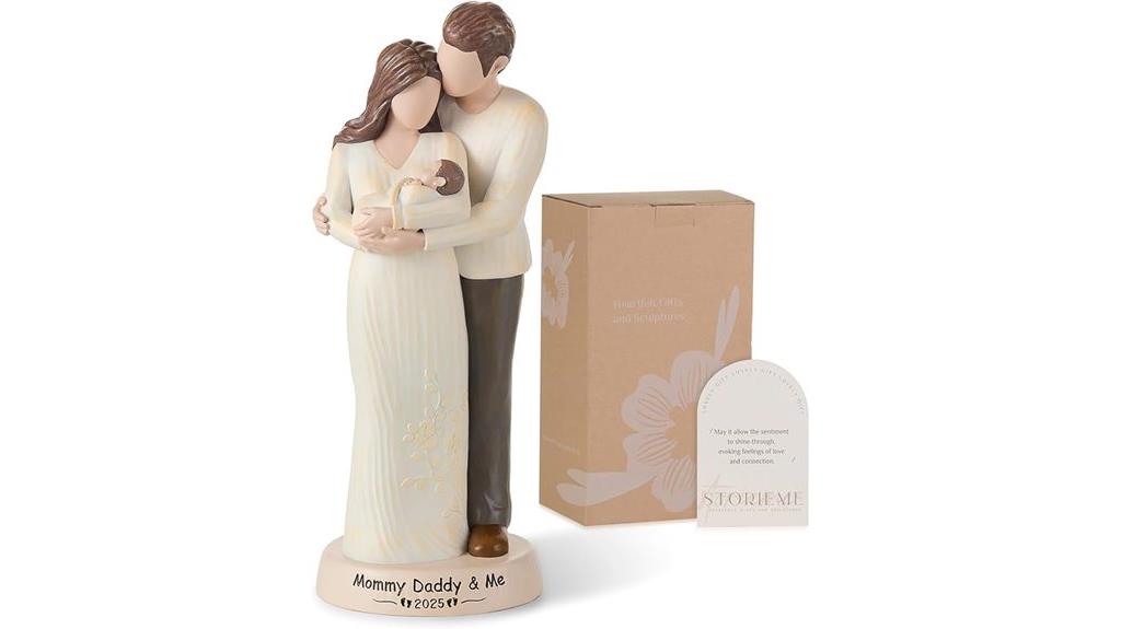 pregnancy gifts for expecting mothers