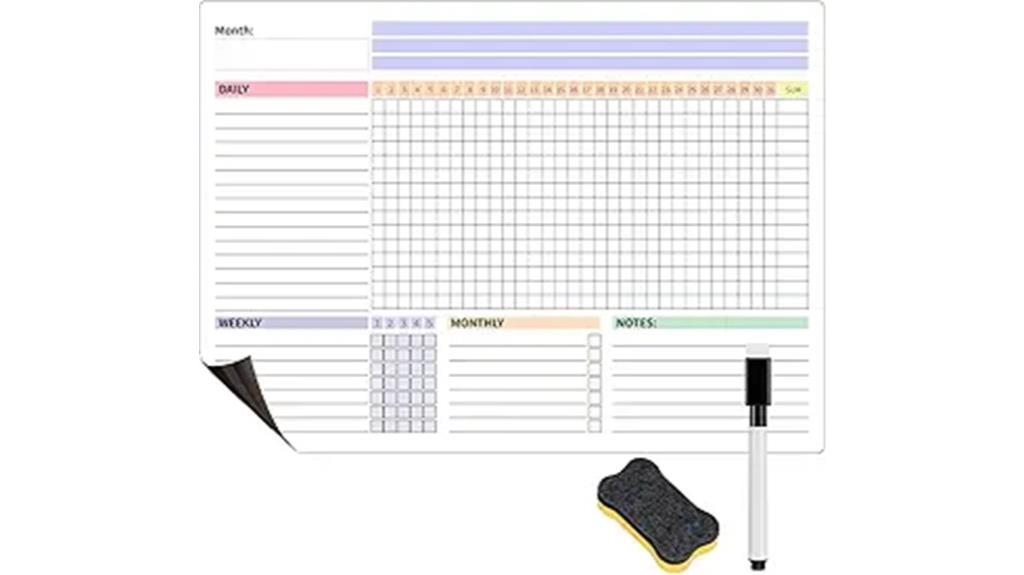 refrigerator whiteboard habit tracker
