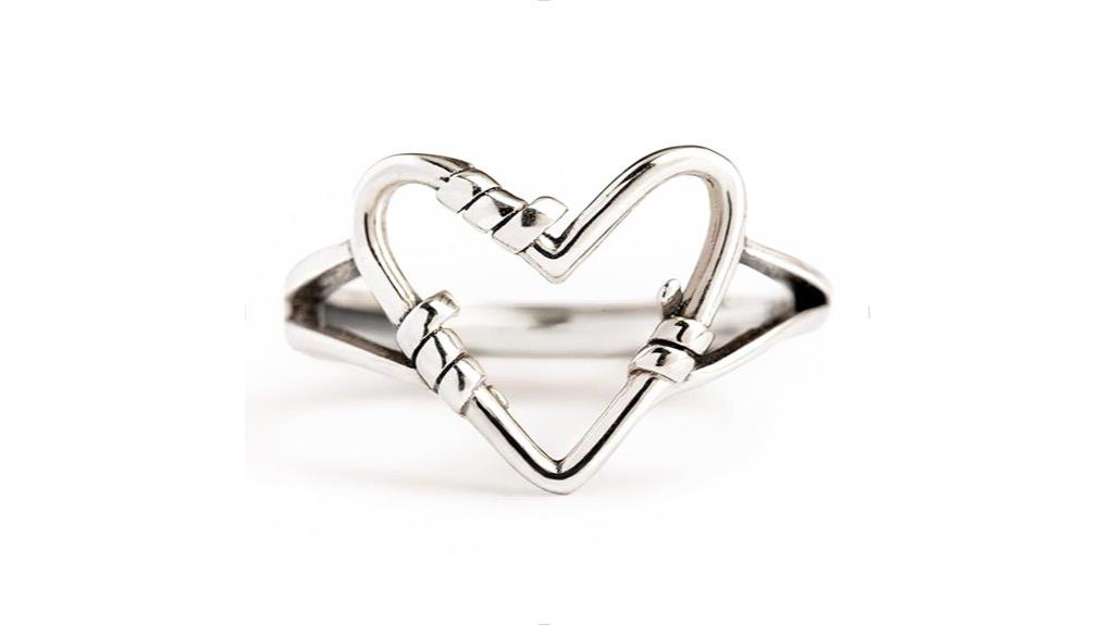 sterling silver women s rings
