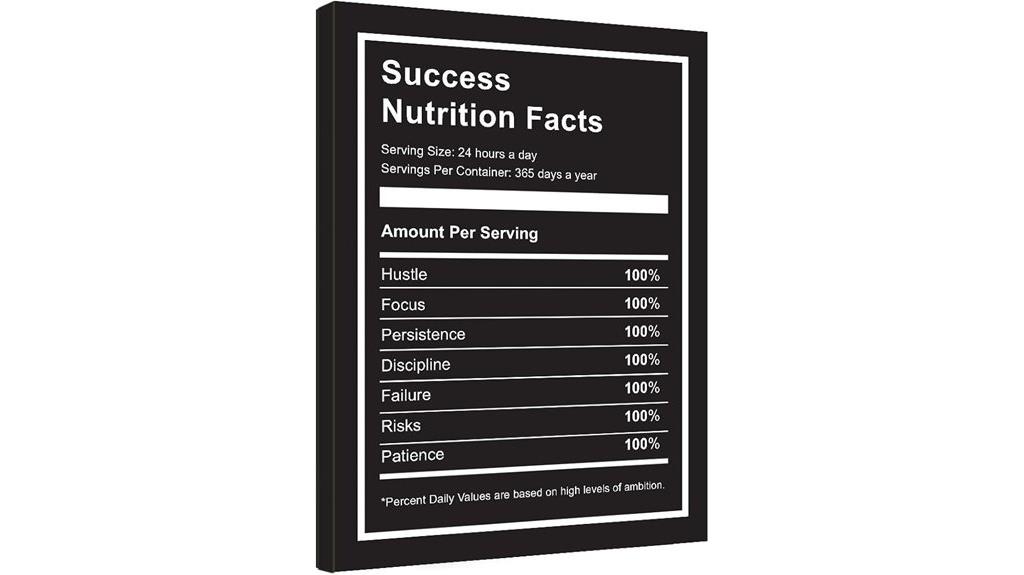 vijf arte nutrition wall