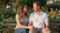 trust and reliable behavior